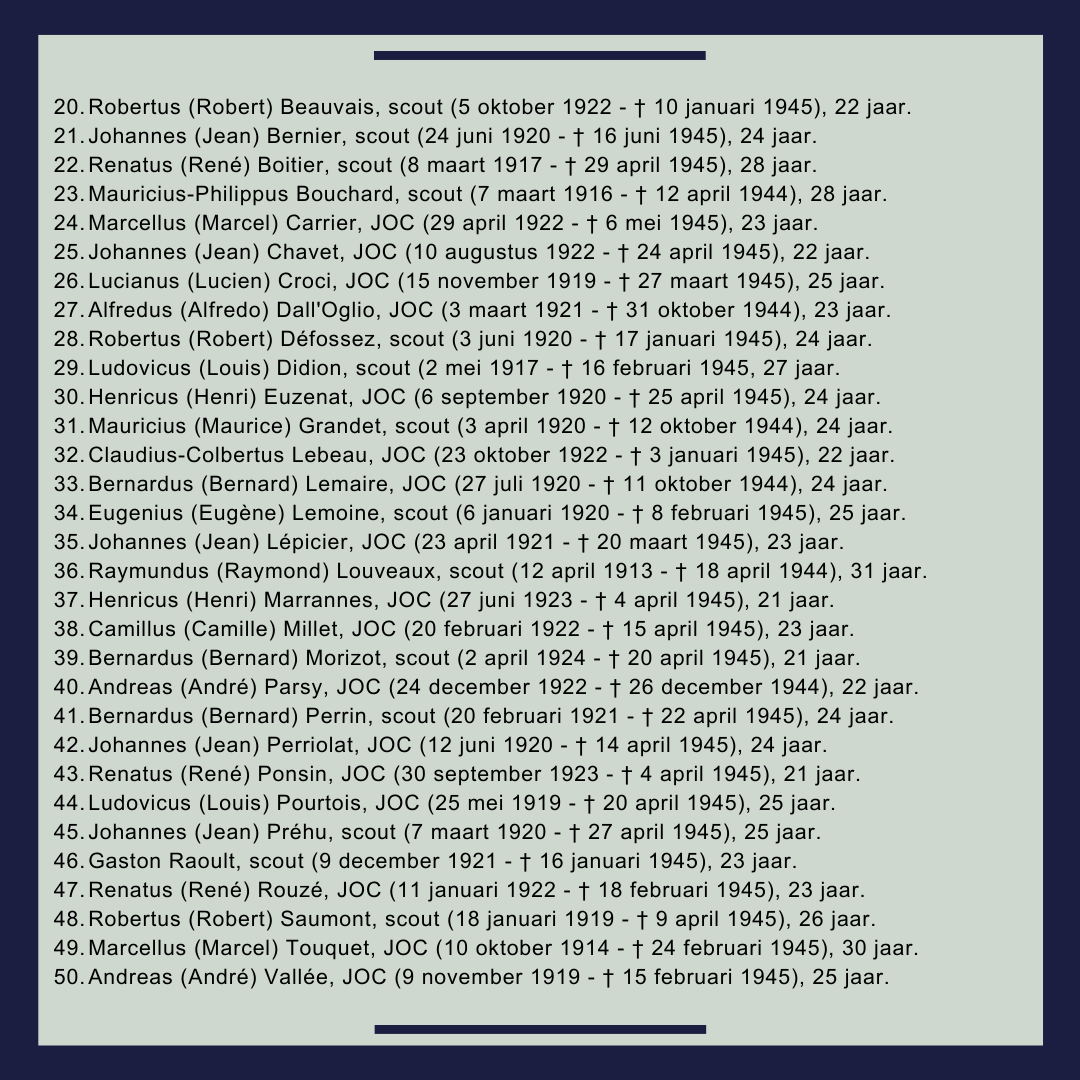 Zalige Raymond Cayré, Gérard-Martin Cendrier, Roger Vallée, Jean Mestre en 46 gezellen